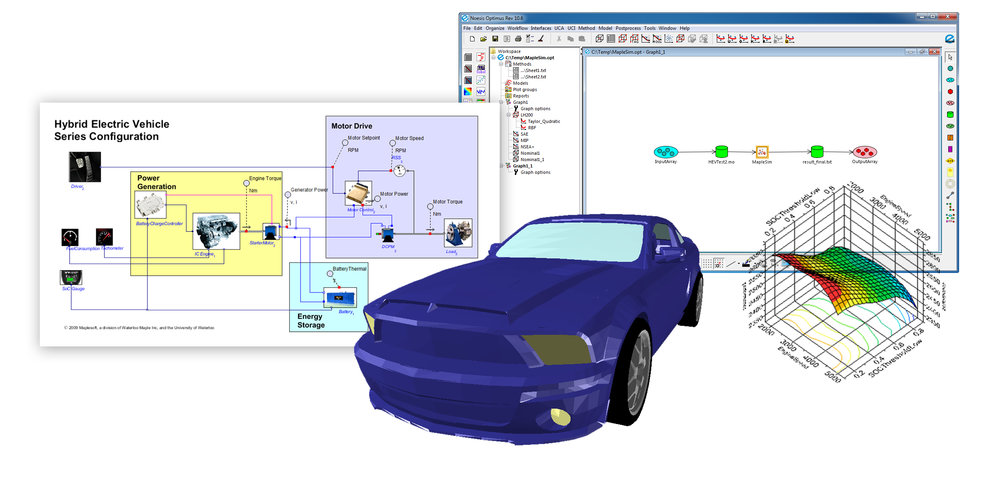 Maplesoft and Noesis Solutions Work Together in Engineering Design Optimization and Process Integration